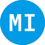 Logo of Mercury Interactive (MERQE).