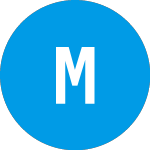 Logo of Mint (MIMI).