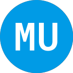 Logo of  (MUSAW).