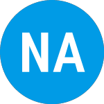 Logo of Newborn Acquisition (NBACU).