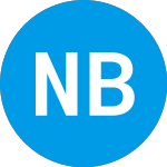 Logo of NKGen Biotech (NKGNW).