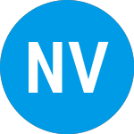 Logo of Nova Vision Acquisition (NOVVW).