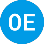 Logo of  (OAEIX).