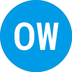 Logo of Oak Woods Acquisition (OAKU).