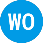 Logo of Wild Oats Markets (OATS).