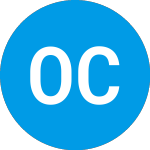 Logo of OFS Credit (OCCI).