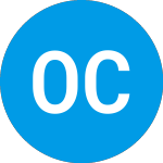 Logo of OFS Credit (OCCIM).