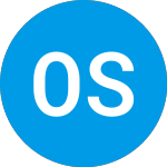 Logo of Oaktree Strategic Income (OCSI).