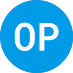 Logo of  (OHRP).