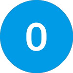 Logo of Onfolio (ONFOW).