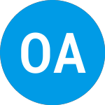 Logo of Orisun Acqusition (ORSNU).