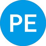 Logo of Principal ETFs Principal... (PDEV).