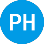 Logo of PRA Health Sciences (PRAH).