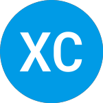 Logo of Xtrackers Cybersecurity ... (PSWD).