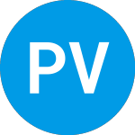 Logo of  (PVOYX).