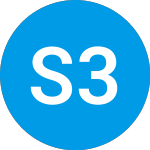 Logo of SMI 3Fourteen REAL Asset... (RAA).