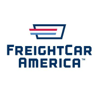 Logo of FreightCar America (RAIL).