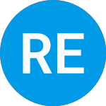 Logo of ReNew Energy Global (RNW).