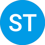 Logo of Smart Trust Smart Ten Tr... (SMSTWX).
