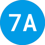 Logo of 7 Acquisition (SVNAW).