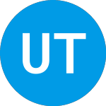 Logo of US Treasury ETF (TBIL).