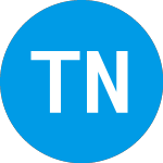 Logo of Tii Network (TIII).