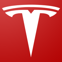 Tesla Share Chart - TSLA