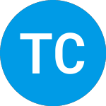 Logo of Tattooed Chef (TTCFW).
