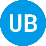 Logo of U BX Technology (UBXG).