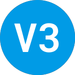 Logo of VS 3x Long Silver ETN li... (USLV).
