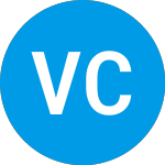 Logo of Vanguard Core Bond ETF (VCRB).