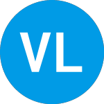 Logo of Valor Latitude Acquisition (VLAT).