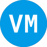 Logo of Vistas Media Acquisition (VMAC).
