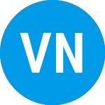 Logo of Virtus Newfleet Floating... (VMAFX).