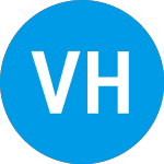 Logo of VSee Health (VSEEW).