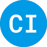 Logo of Cit Indexselect Aggressi... (WAAAMX).
