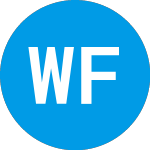 Logo of Wells Fargo Dynamic Targ... (WDITX).
