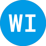 WisdomTree Investments Share Price - WETF