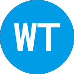 Logo of Wilmington Trust Fidelit... (WFCAAX).