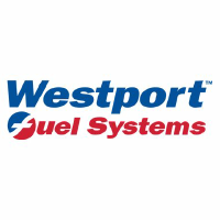 Westport Fuel Systems Share Price - WPRT