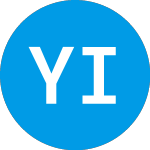 Logo of Yintech Investment (YIN).