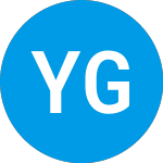 Logo of Yoshiharu Global (YOSH).