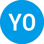 Logo of Yatra Online (YTRA).