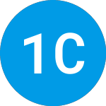 Logo of 112 Capital I (ZAABGX).