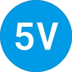 Logo of 5am Ventures V (ZAAJPX).