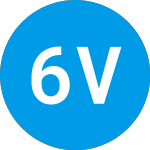 Logo of 645 Ventures Select I (ZAAKHX).