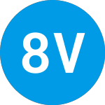 Logo of 8i Ventures Fund I (ZAALGX).