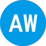 Logo of Abc World Asia Fund Ii (ZAAPDX).