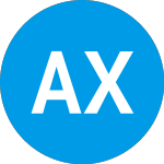 Logo of Accel Xv (ZAAWPX).