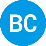 Logo of B Capital Group Ascent F... (ZAFSQX).